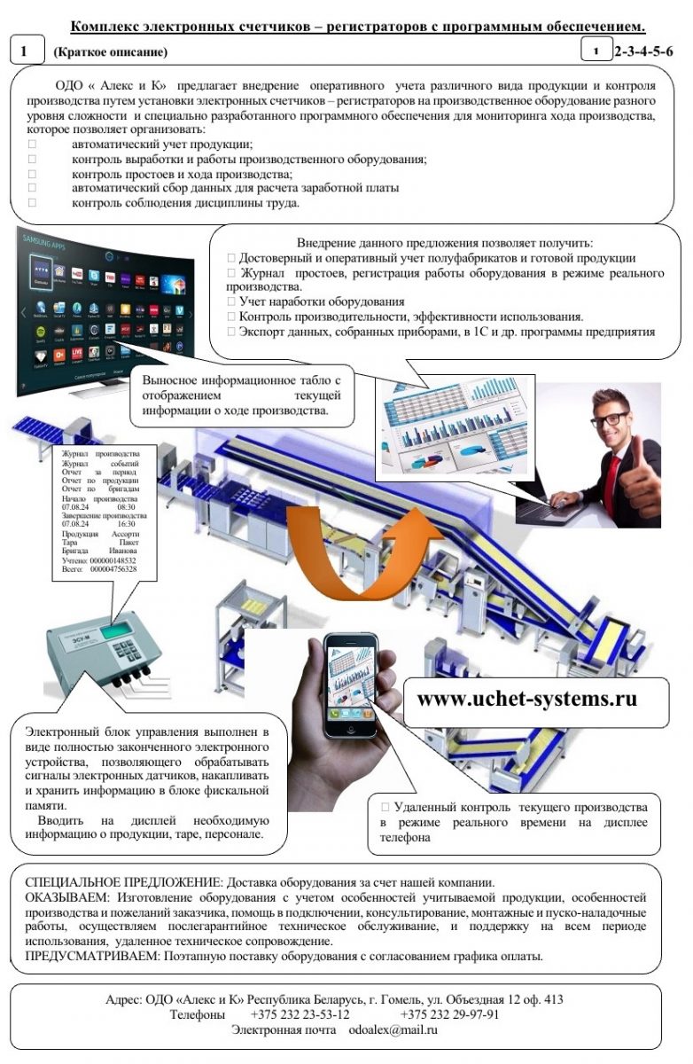 Комплекс электронных счетчиков